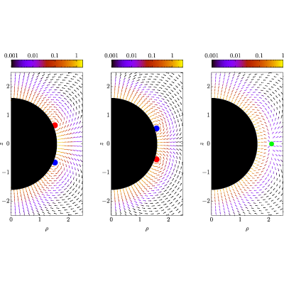 Figure 16