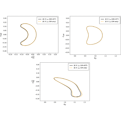 Figure 16