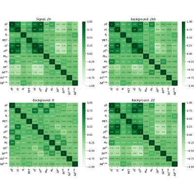 Figure 13