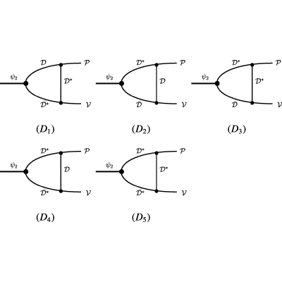 Figure 8