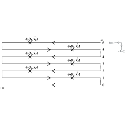 Figure 16