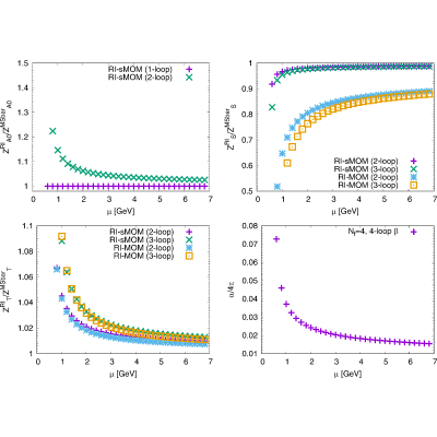 Figure 22