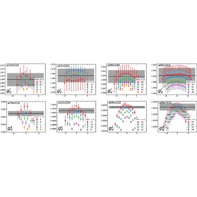 Figure 25
