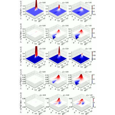 Figure 16