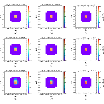 Figure 15