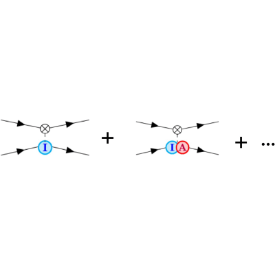 Figure 17