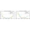 Figure 23