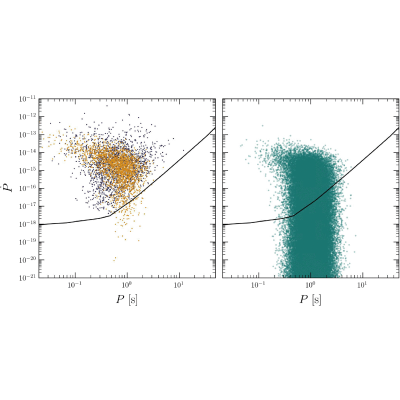 Figure 20