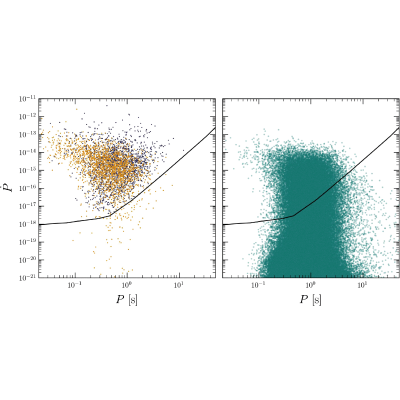 Figure 26
