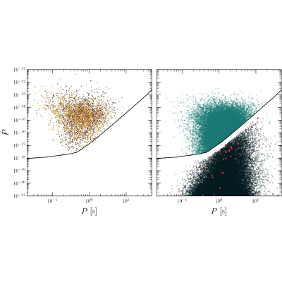 Figure 17