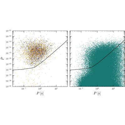 Figure 23
