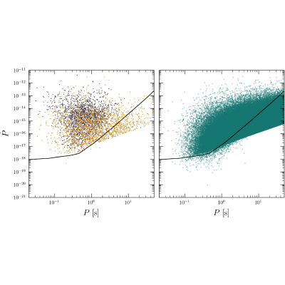 Figure 24