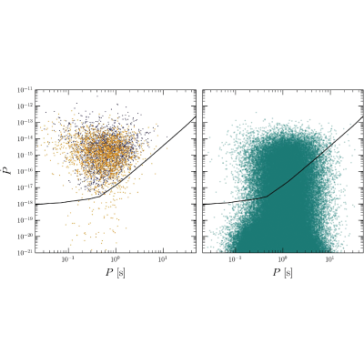 Figure 25