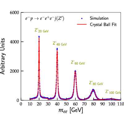 Figure 16