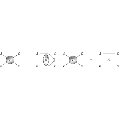 Figure 20