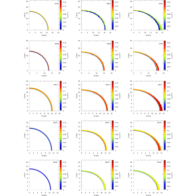 Figure 16