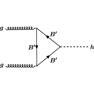 Figure 23