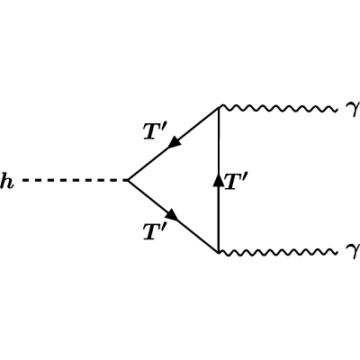 Figure 16
