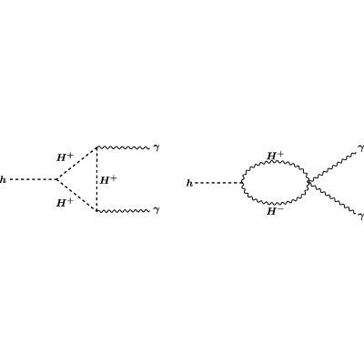 Figure 26