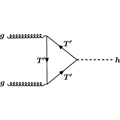 Figure 18