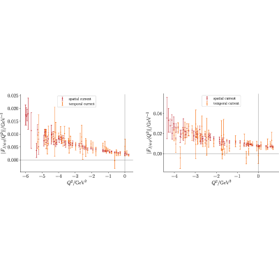 Figure 23