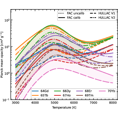 Figure 16