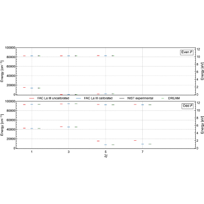 Figure 18