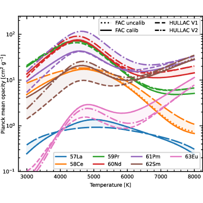Figure 15