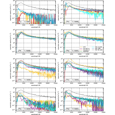 Figure 11