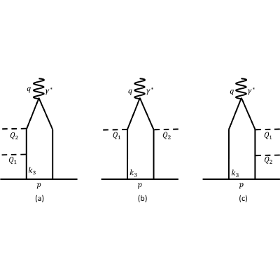 Figure 17