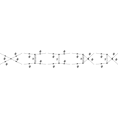 Figure 8