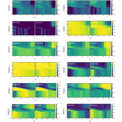 Figure 21