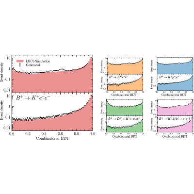 Figure 16