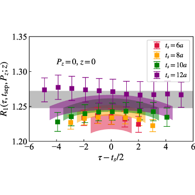 Figure 16
