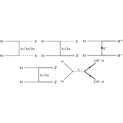 Figure 8