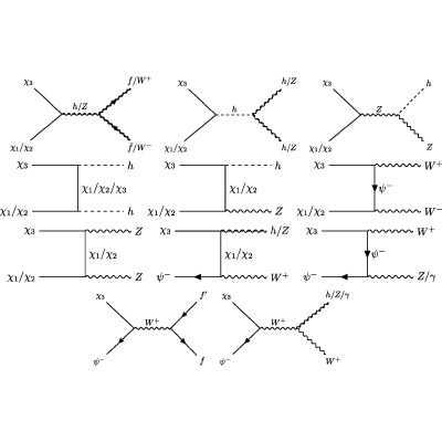 Figure 9