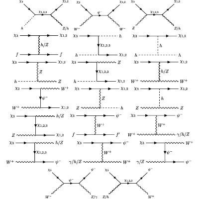 Figure 11