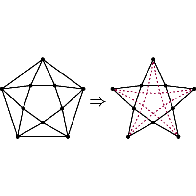 Figure 8