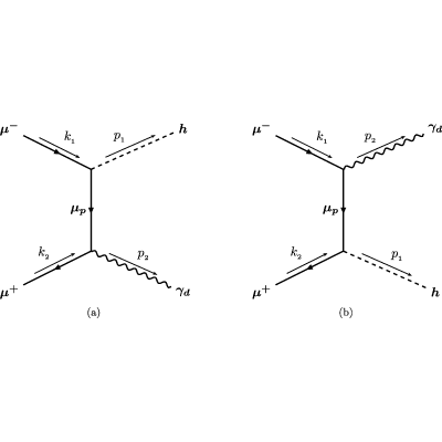Figure 26