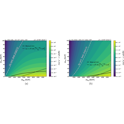 Figure 24