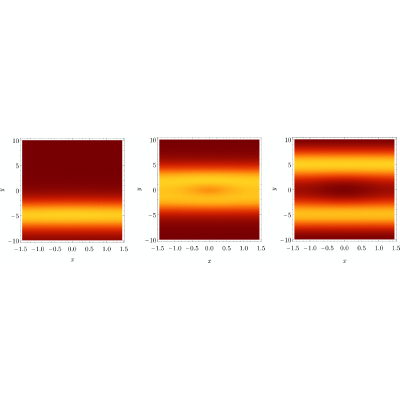 Figure 13