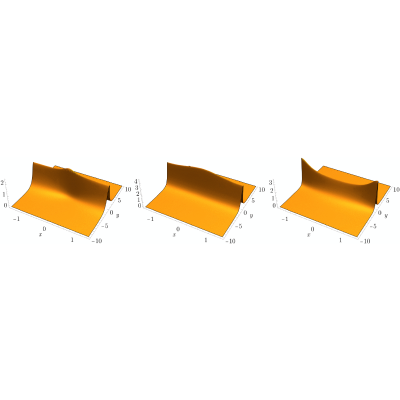 Figure 8