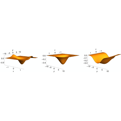Figure 11