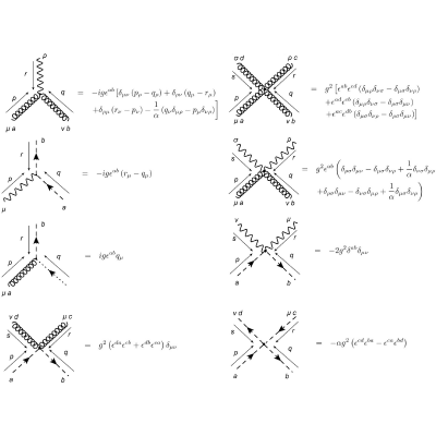 Figure 8