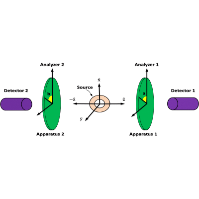 Figure 14