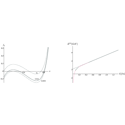 Figure 26