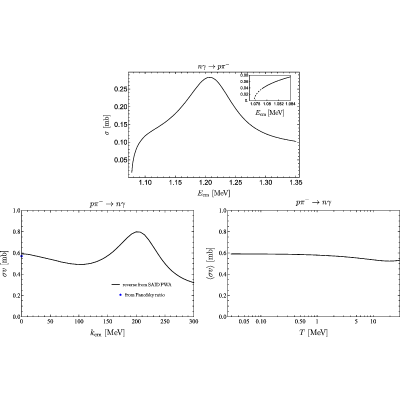 Figure 23