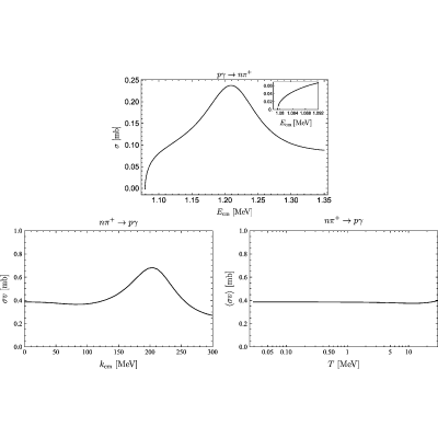 Figure 24