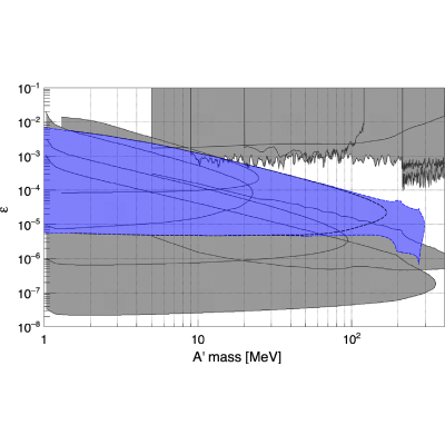 Figure 17