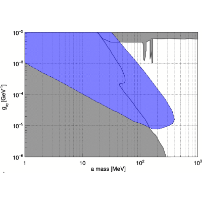 Figure 18